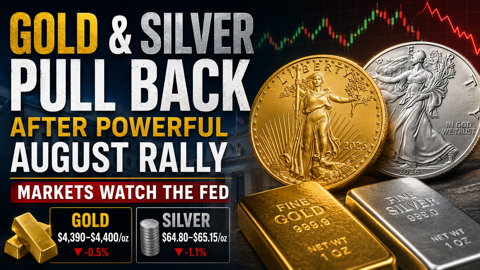 Understanding Gold and Silver Prices: Key Factors in August 2026
